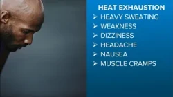Beat the heat: What to know before heading outside