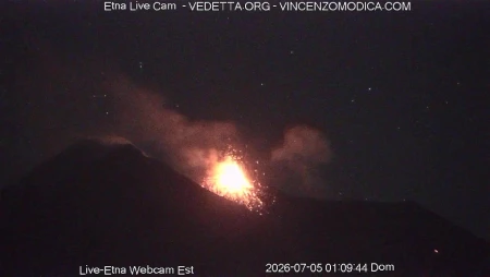 Mount Etna Live – Sicily Volcano View